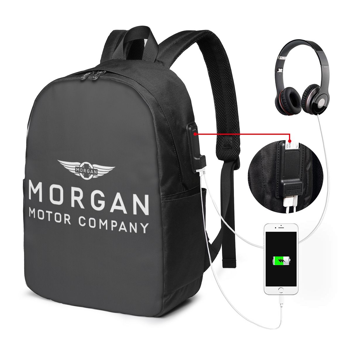 Morgan Motor Car Company Rucks – Women Bags Company Bewertung und Preis