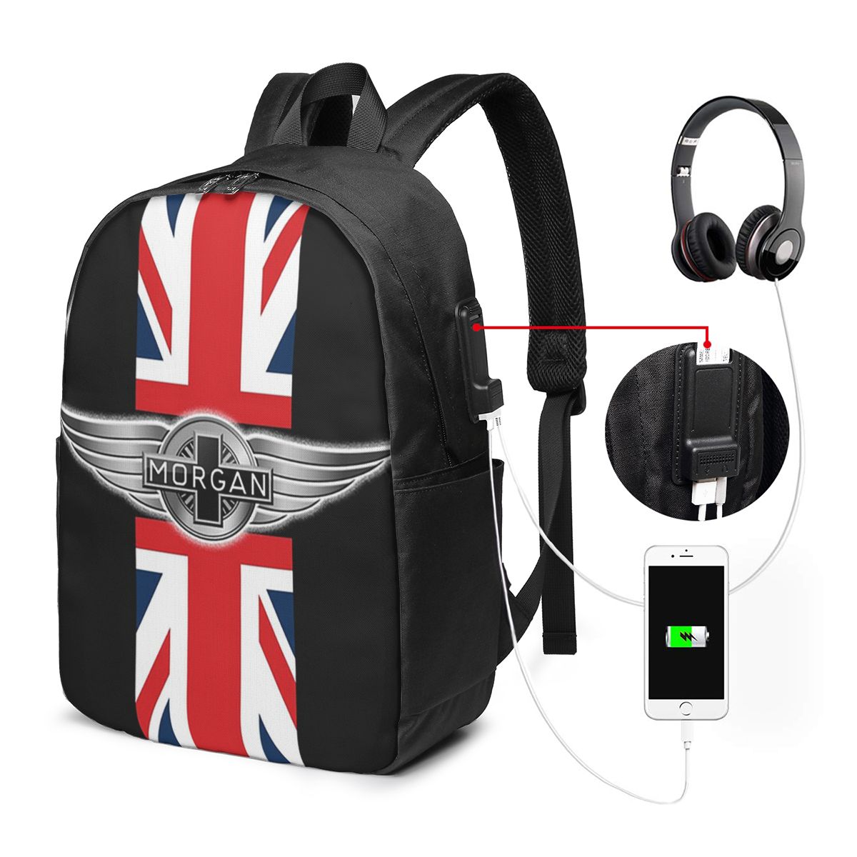 Morgan Motor Car Company Rucks – Women Bags Company Bewertung und Preis